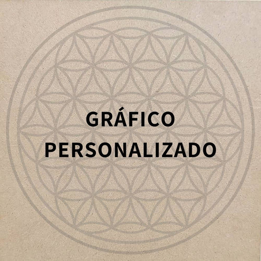 Personalizado - Quadrangular