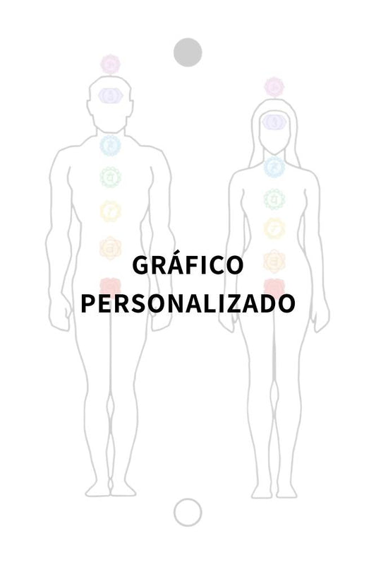 Personalizado - Retangular