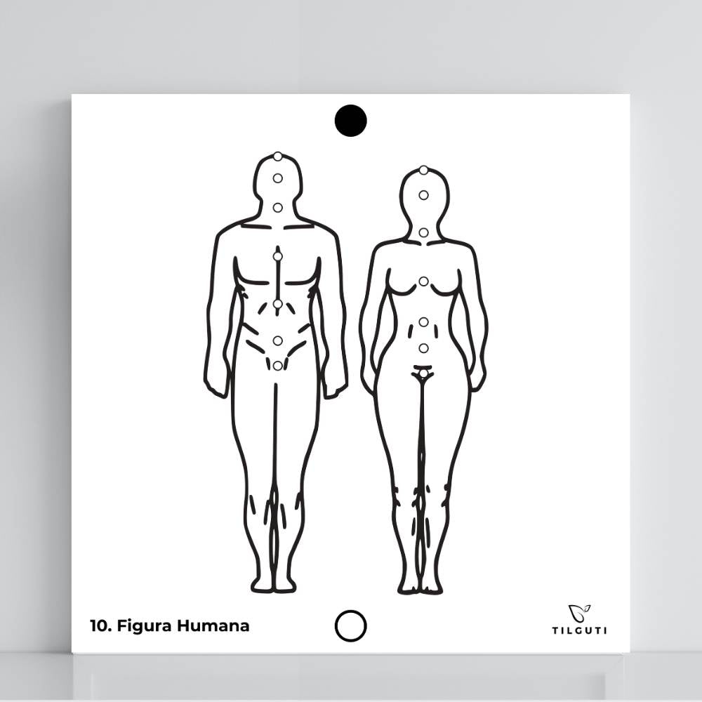 010. Figura humana | Tabla radiestésica de PVC