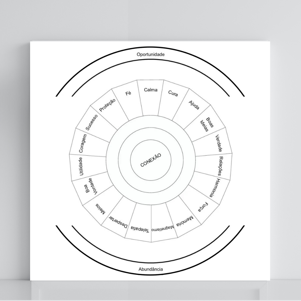 138. Antigripe | Tabla radiestésica de PVC