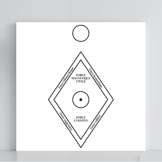 150. Indutor de Magnetismo | Gráfico Radiestésico em PVC