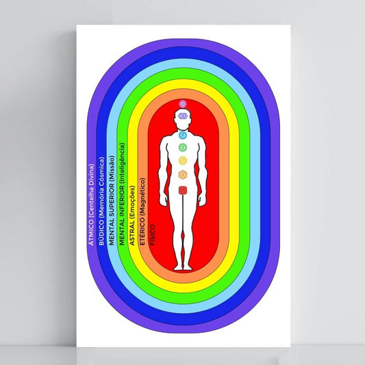 074. Magnetrón | Tabla radiestésica de PVC