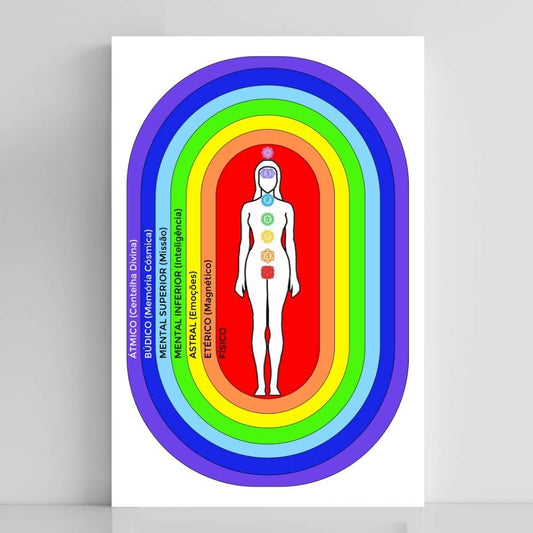 074. Magnetrón | Tabla radiestésica de PVC