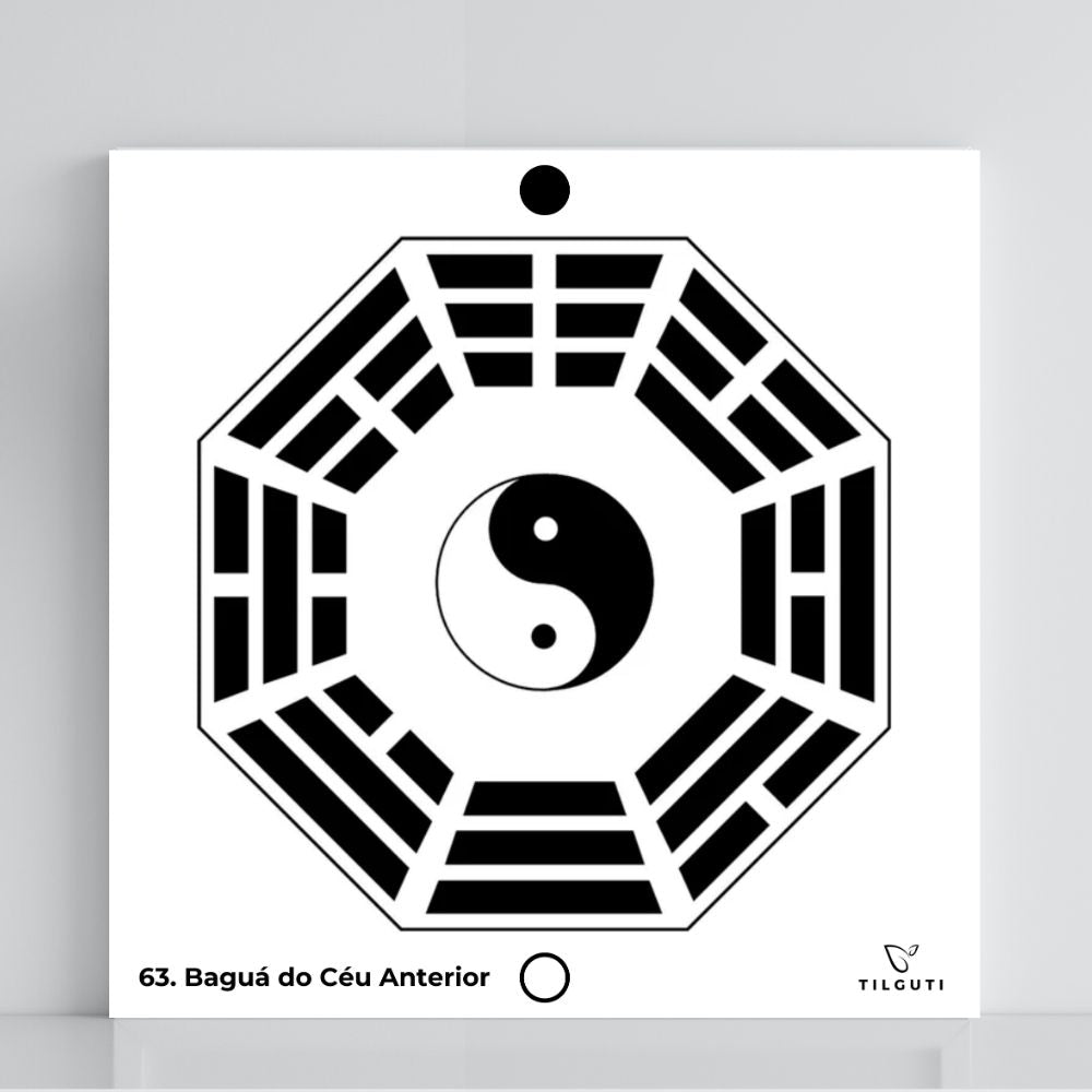 063. Bagua del Cielo Anterior | Tabla radiestésica de PVC