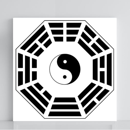063. Bagua del Cielo Anterior | Tabla radiestésica de PVC