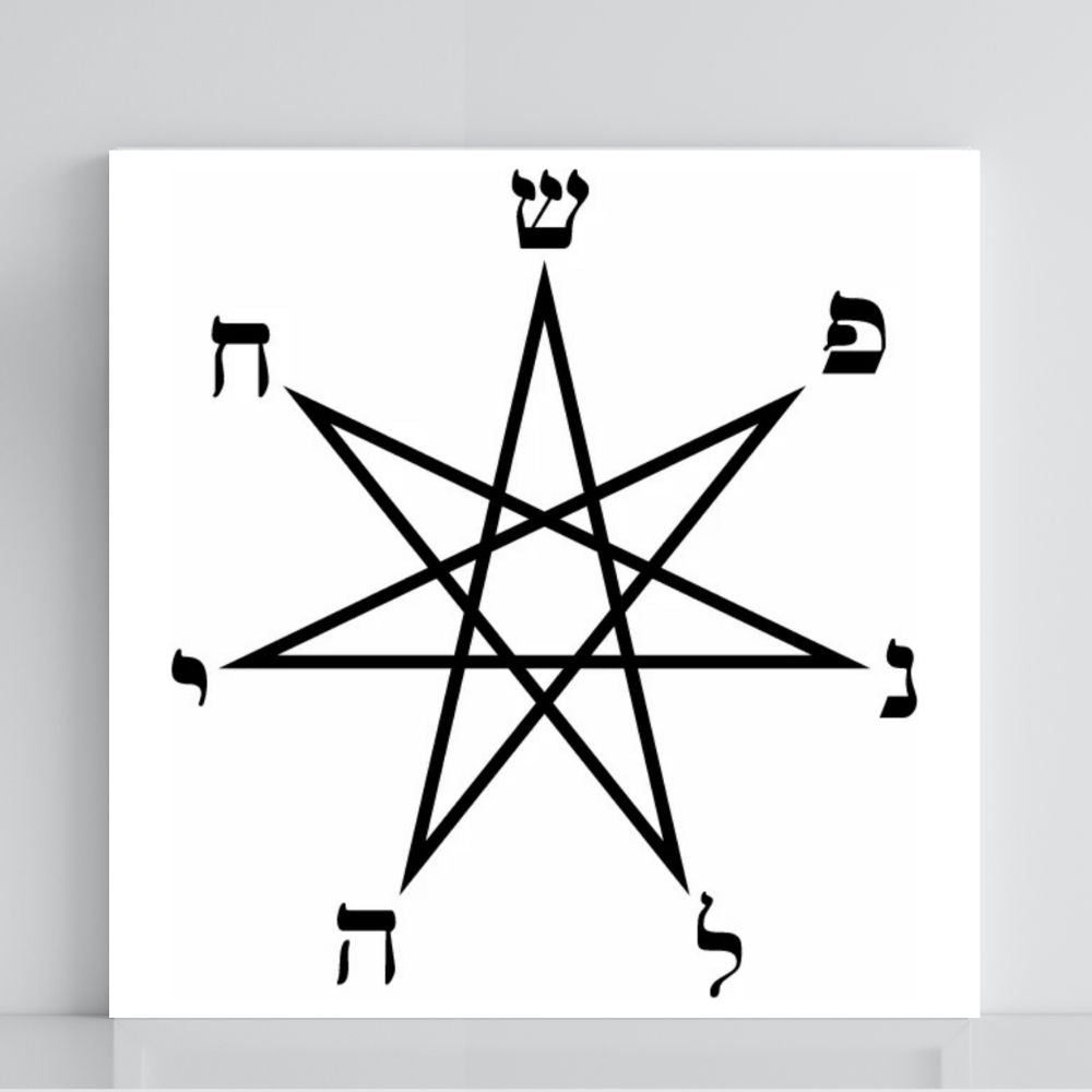 081. Aliento de vida Estrella | Tabla radiestésica de PVC