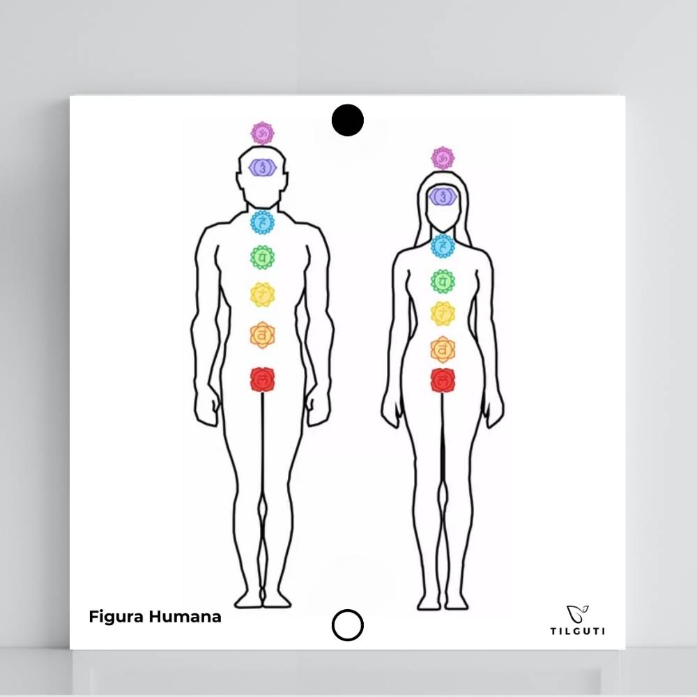 010. Figura humana | Tabla radiestésica de PVC