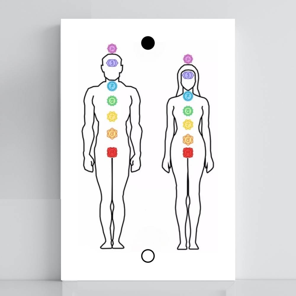 010. Figura humana | Tabla radiestésica de PVC