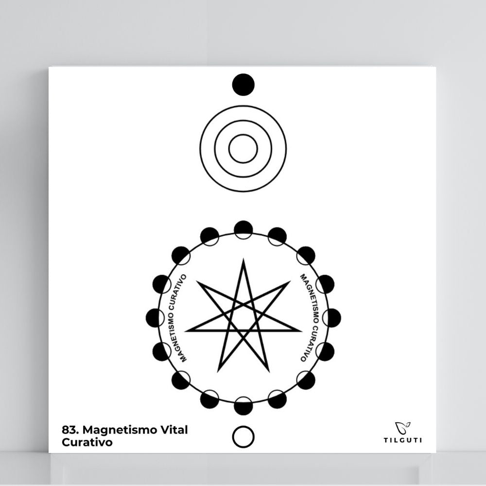 083. Magnetismo Vital Sanador | Tabla radiestésica de PVC