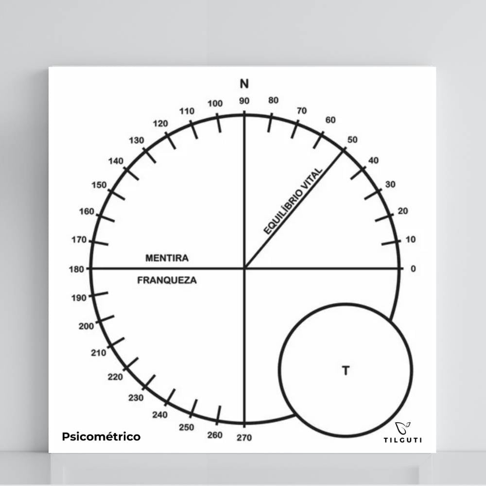117. Psicometría | Tabla radiestésica de PVC