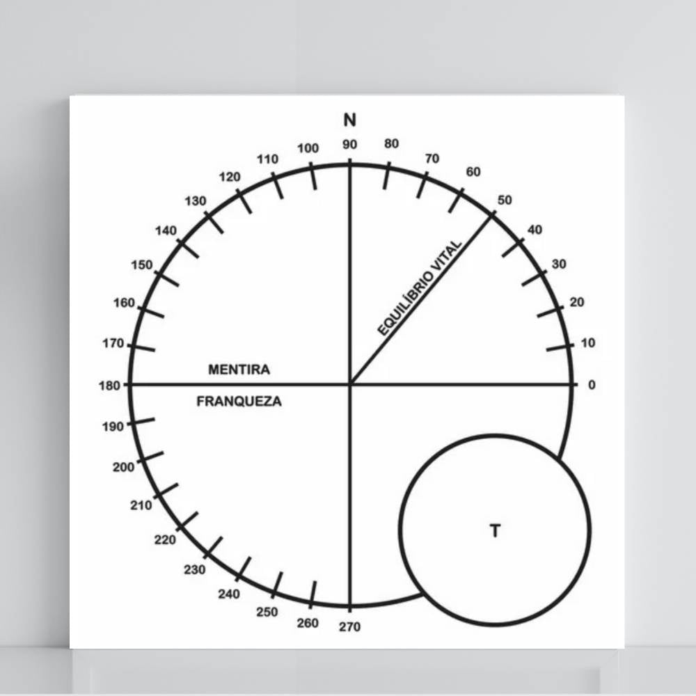 117. Psicometría | Tabla radiestésica de PVC