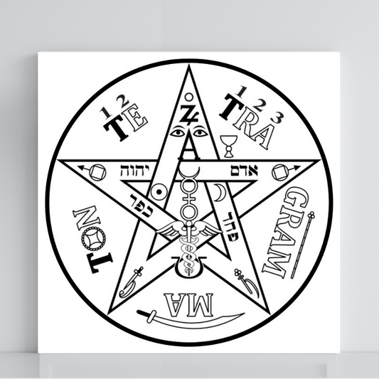 138. Antigripe | Tabla radiestésica de PVC