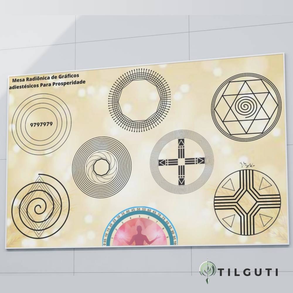 Mesa Radiónica de Gráficos Radiestésicos para Prosperidade