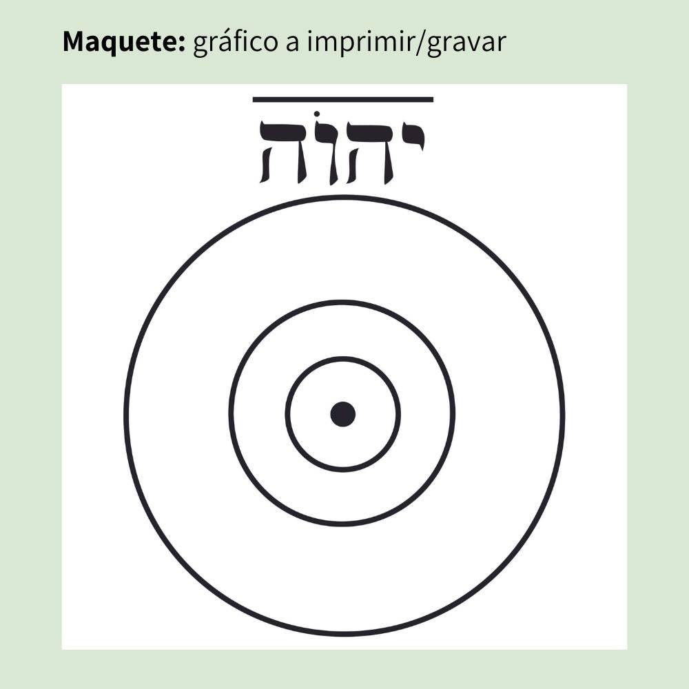 032. Iavé 3 Círculos | Gráfico Radiestésico em MDF Cru