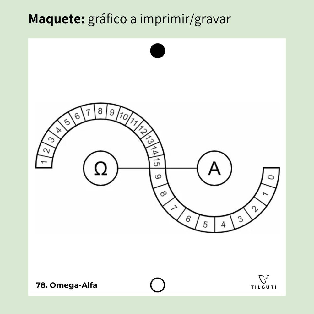 078. Ômega-Alfa | Gráfico Radiestésico em MDF Lacado