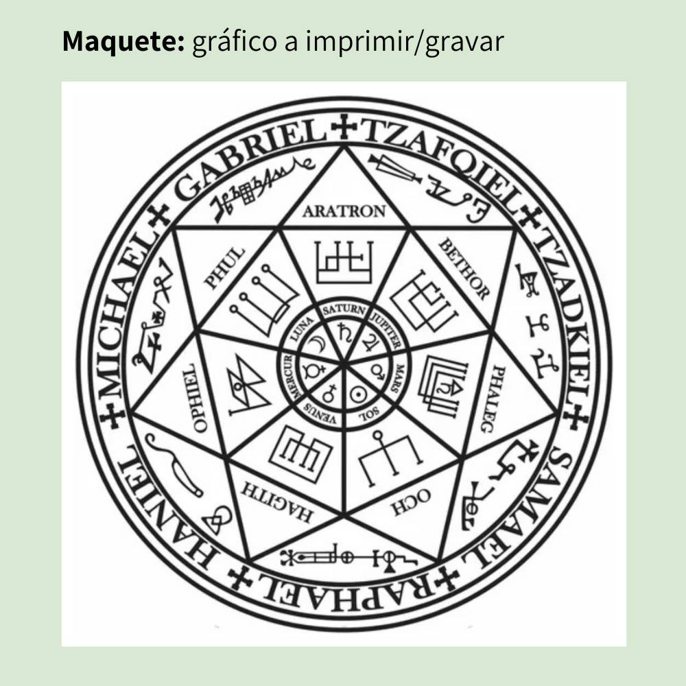 120. Pentáculo de los Siete Arcángeles | Cuadro Radiestésico en MDF Lacado