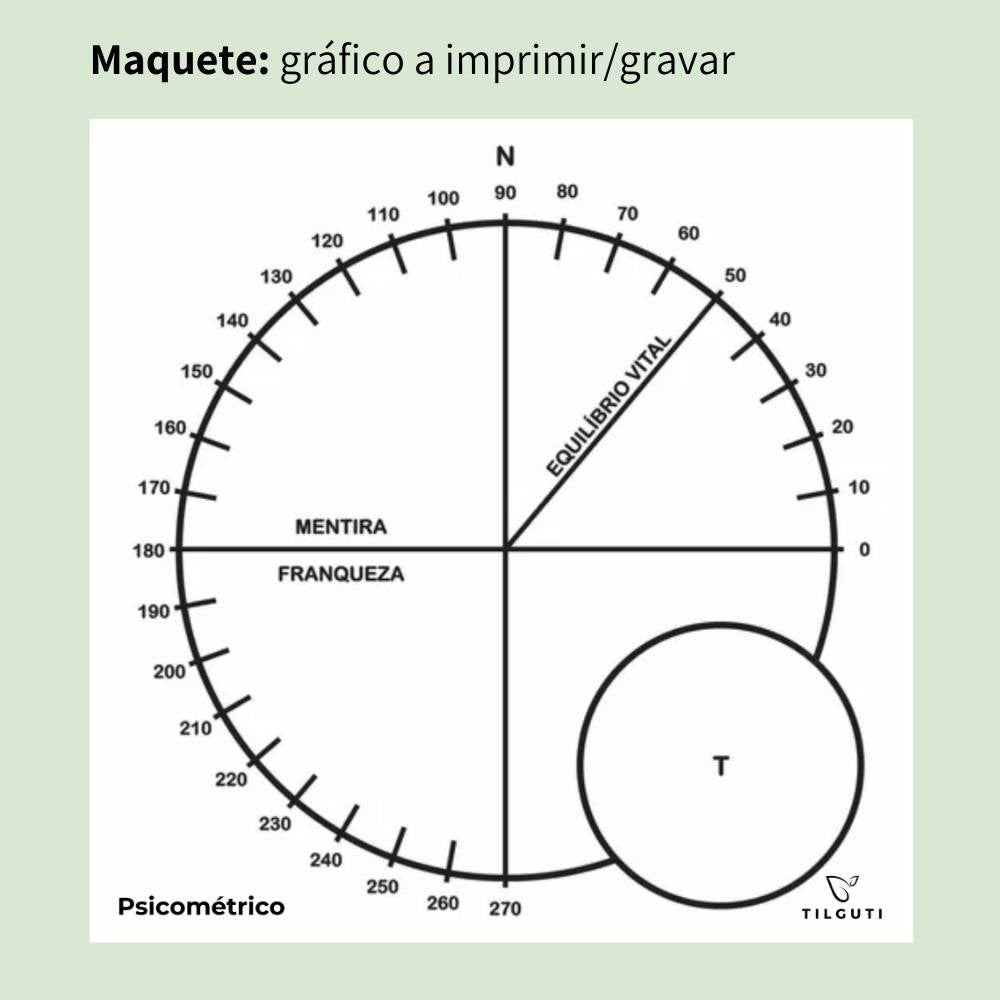 117. Psicométrico | Gráfico Radiestésico em MDF Lacado