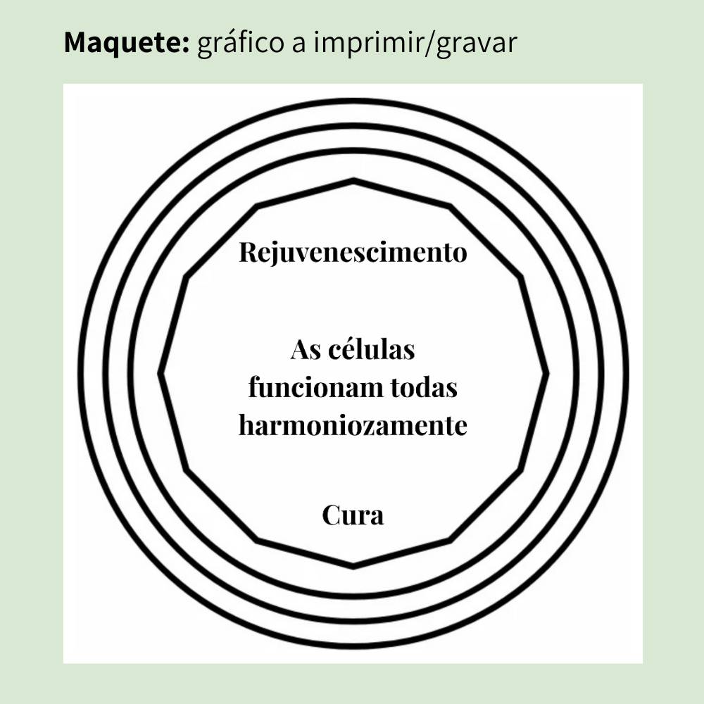 097. Rejuvenescedor 2 | Gráfico Radiestésico em MDF Cru