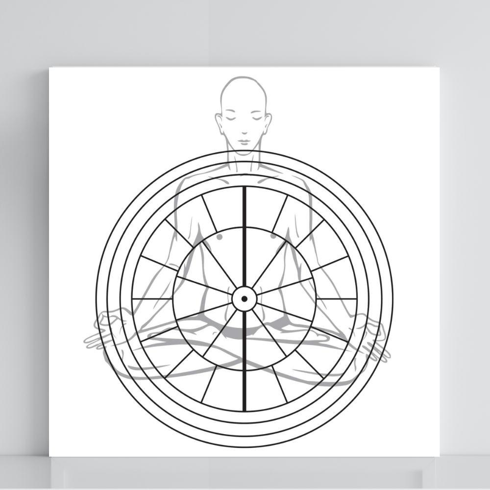 131. Yogi Amplificador | Gráfico Radiestésico em PVC