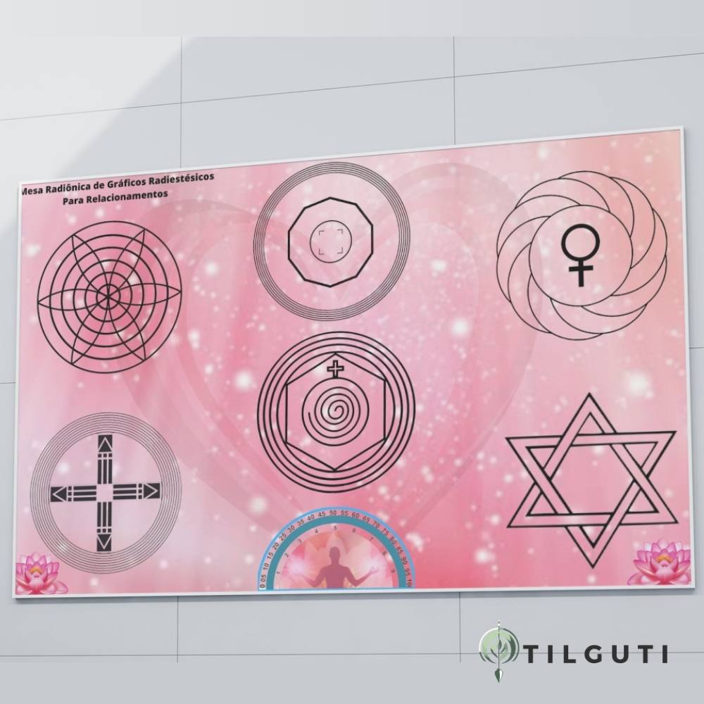 Mesa Radiónica de Gráficos Radiestésicos para Relacionamentos