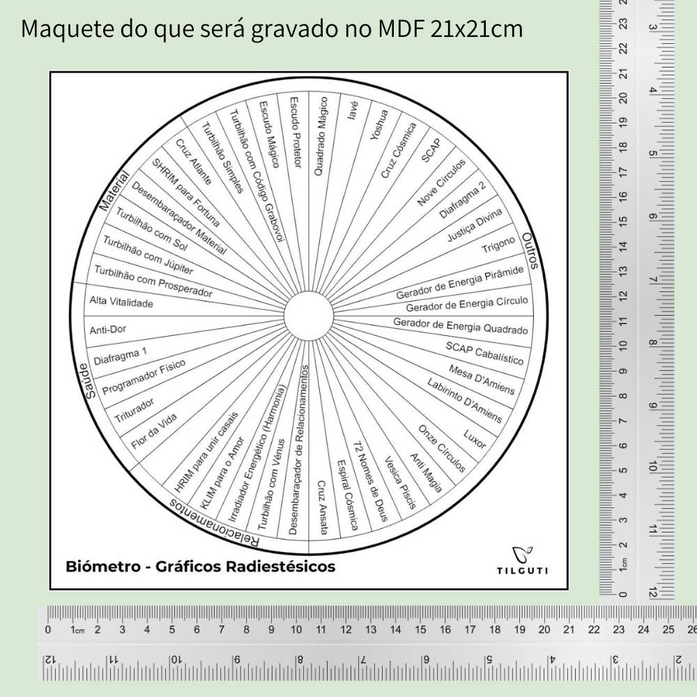 Biómetro Gráficos Radiestésicos | Gráfico Radiestesia em MDF