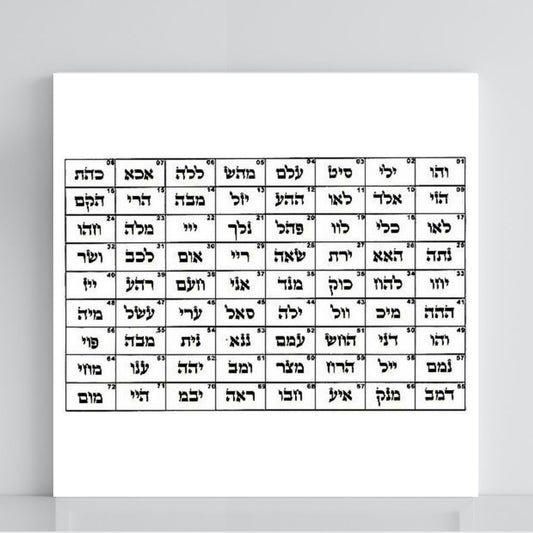 Gráfico Radiestésico 72 Nomes de Deus em PVC branco 21x21 cm – Canal vibracional de proteção e elevação espiritual – Produção própria TILGUTI.