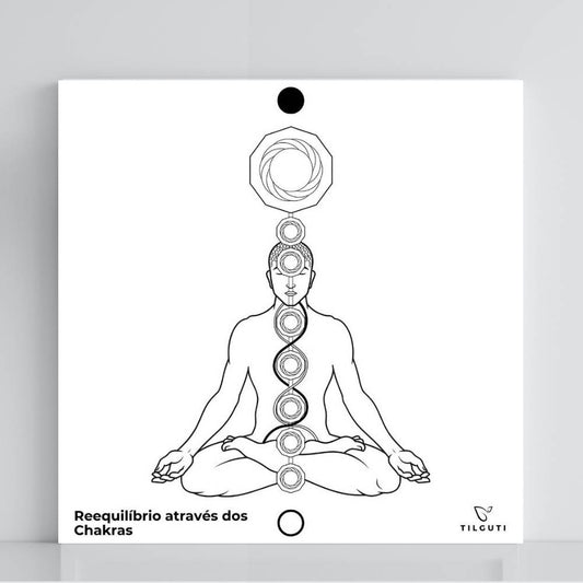 139. Reequilíbrio através dos Chakras | Gráfico Radiestésico em PVC