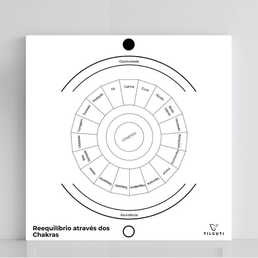 140. Alegria de Viver | Gráfico Radiestésico em PVC