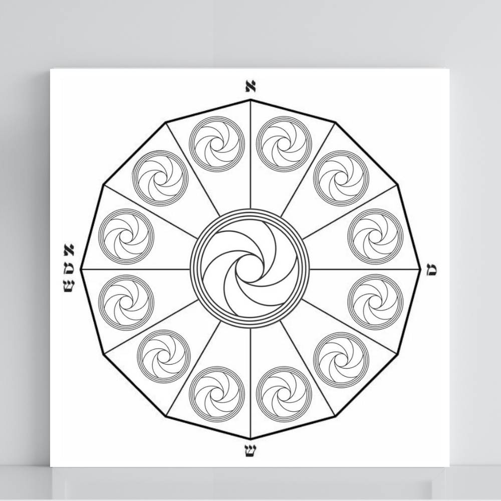 Gráfico Radiestésico Dodecágono com Diafragma em PVC branco 21x21 cm – Produção própria TILGUTI Portugal.