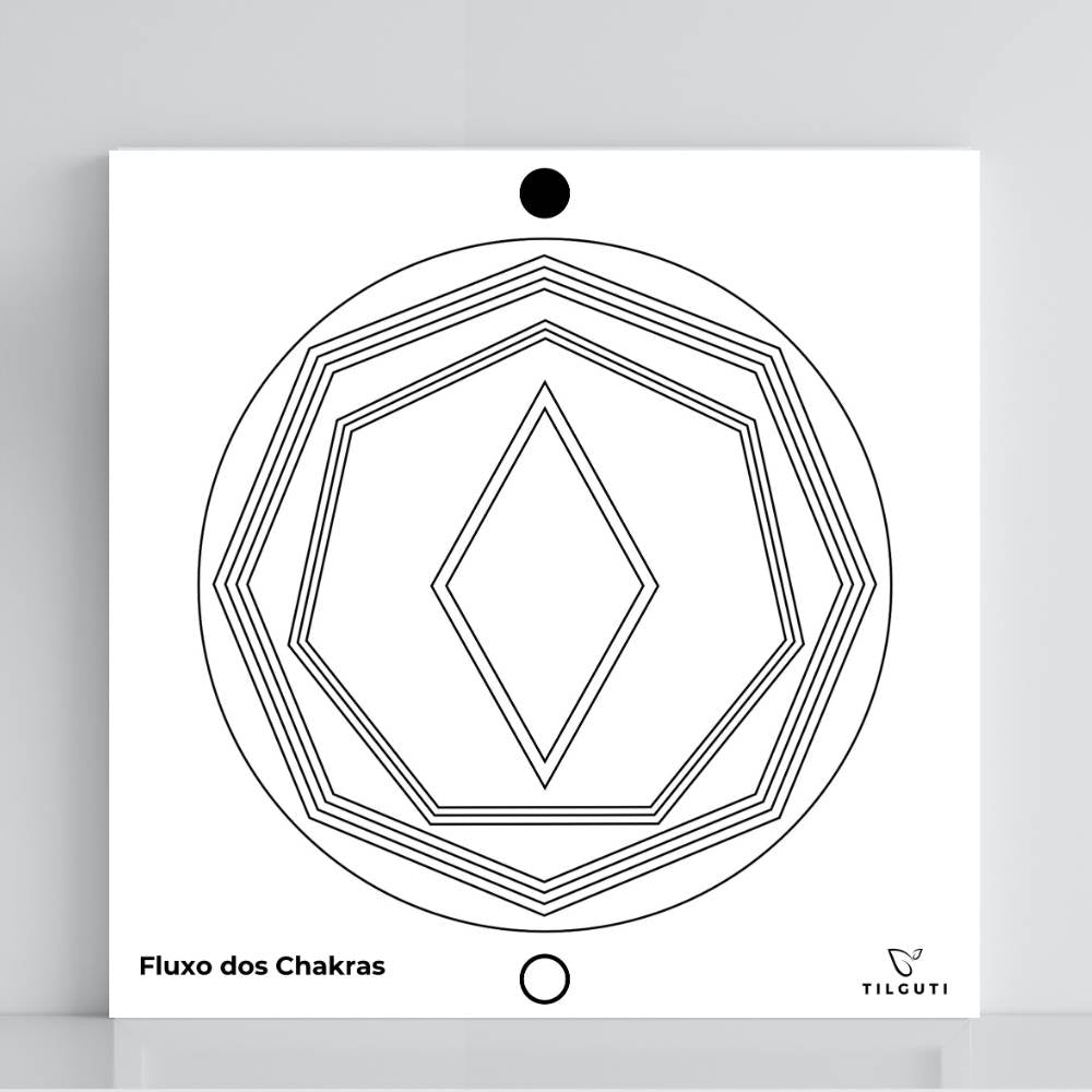 138. Antigripe | Tabla radiestésica de PVC