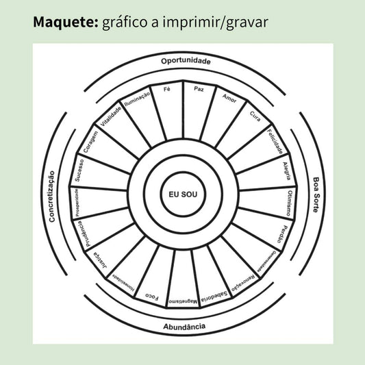Maquete do Gráfico radiestésico Alegria de Viver II que será impresso a preto em MDF Cru. Produção própria TILGUTI.