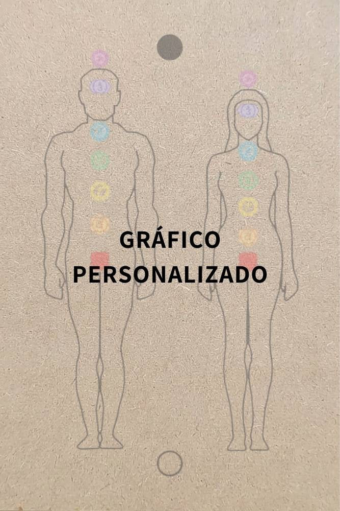 Personalizado - Retangular