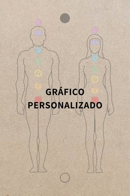 Personalizado - Retangular