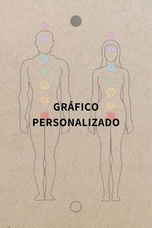 Personalizado - Retangular