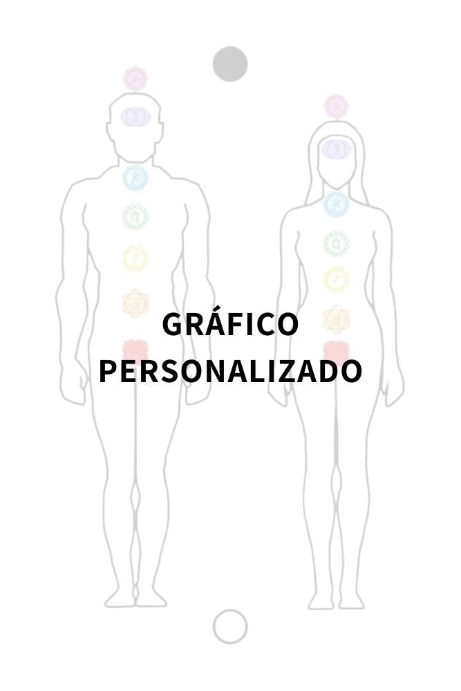 Personalizado - Retangular