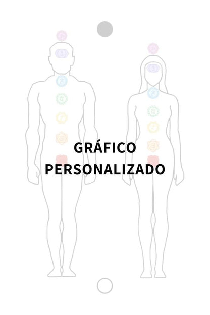 Personalizado - Retangular
