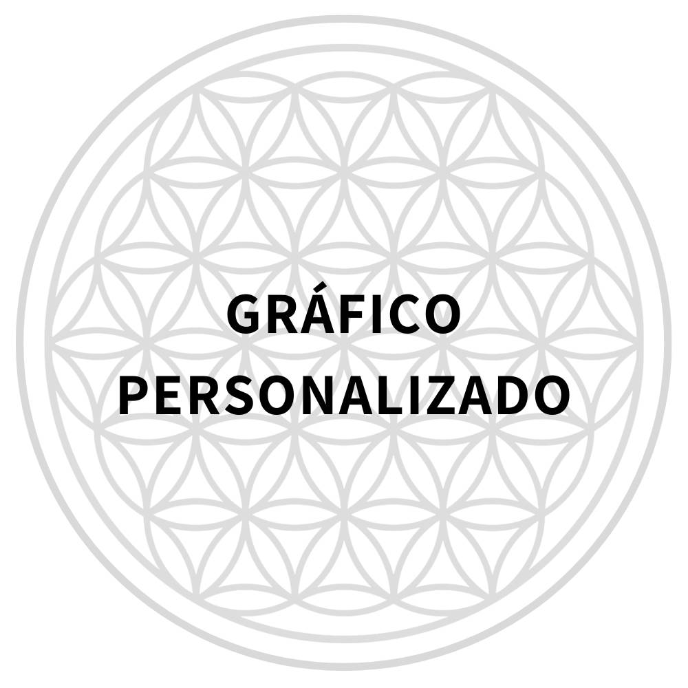 Personalizado - Quadrangular