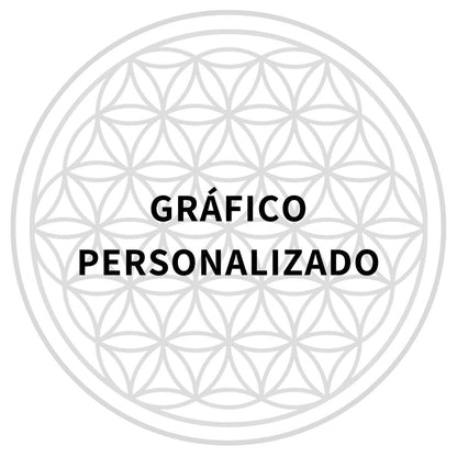 Personalizado - Quadrangular