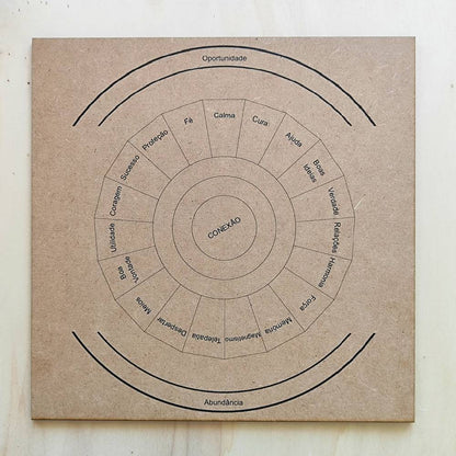 138. Antigripe | Cuadro radiestésico en MDF crudo