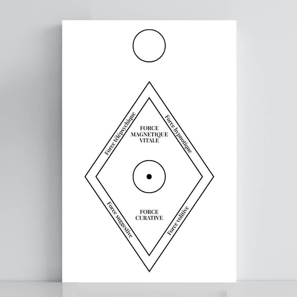 150. Indutor de Magnetismo | Gráfico Radiestésico em PVC