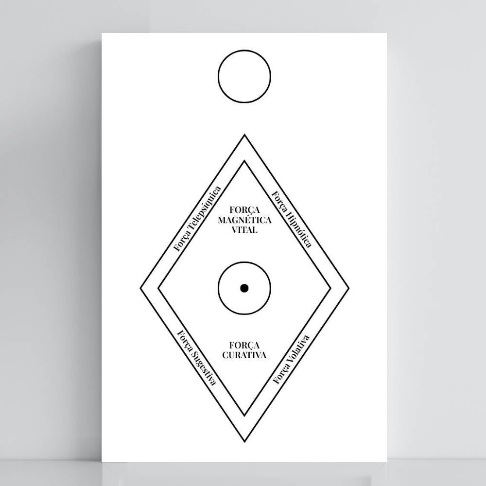 150. Indutor de Magnetismo | Gráfico Radiestésico em PVC