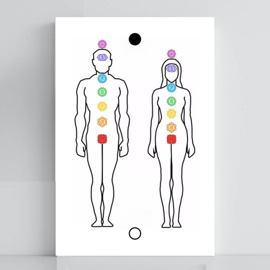147. Figura Humana (cores) | Gráfico Radiestésico em PVC