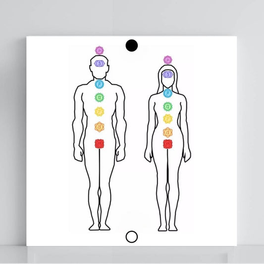 010. Figura humana | Tabla radiestésica de PVC
