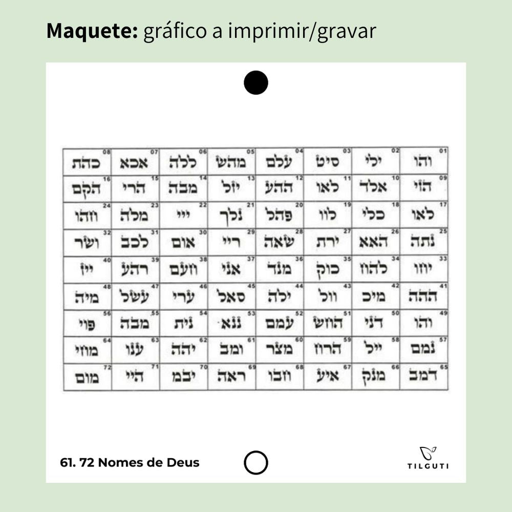 061. 72 Nomes de Deus | Gráfico Radiestésico em MDF Lacado