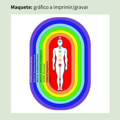 074. Magnetrón | Cuadro radiestésico en MDF crudo