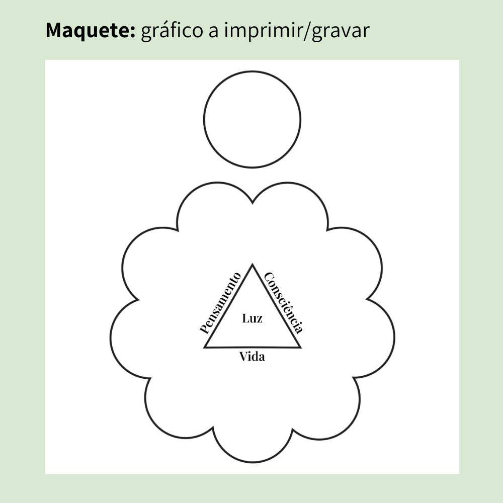 096. Fiat Lux | Gráfico Radiestésico em MDF Cru