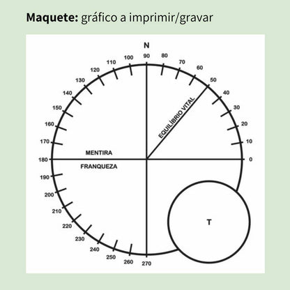 117. Psicometría | Cuadro radiestésico en MDF crudo