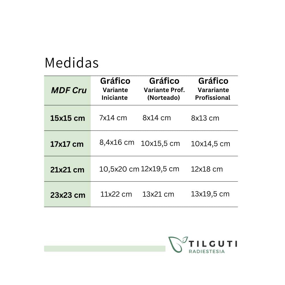010. Figura Humana | Gráfico Radiestésico em MDF Lacado