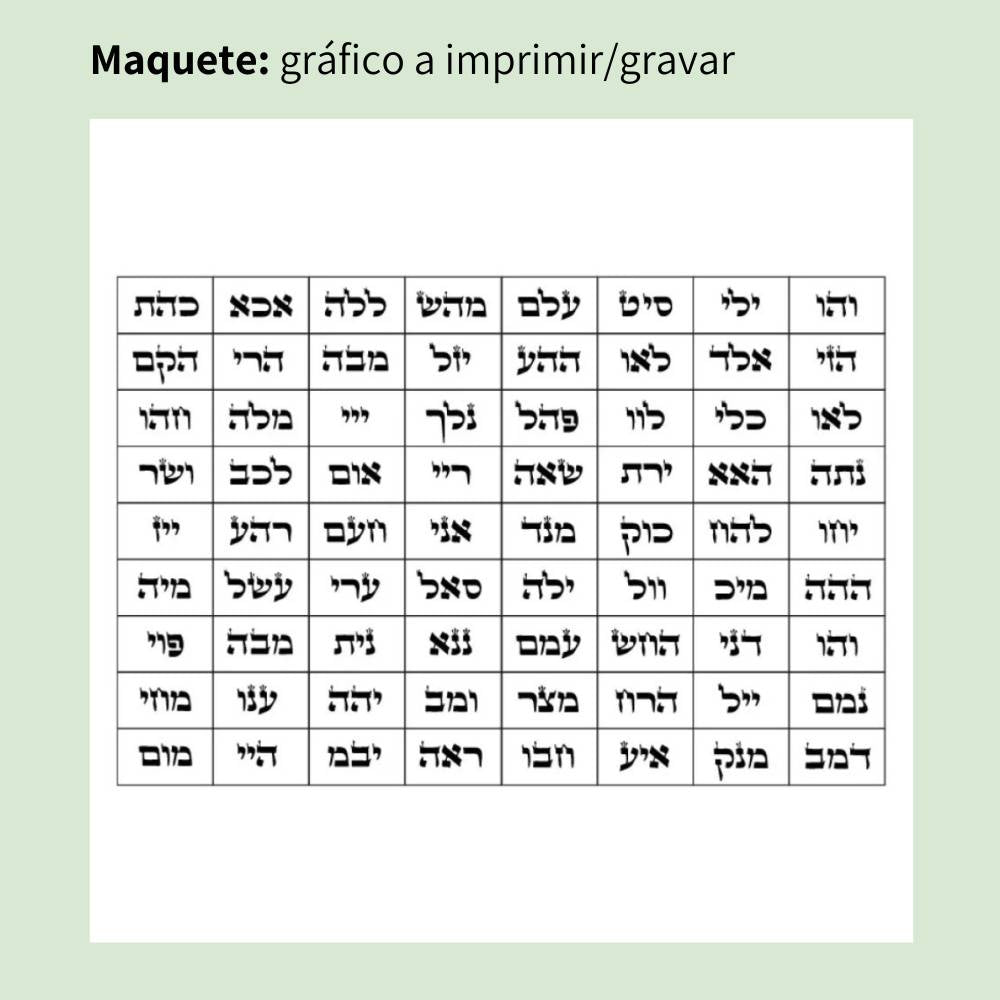 061. 72 Nomes de Deus 2 | Gráfico Radiestésico em MDF Cru