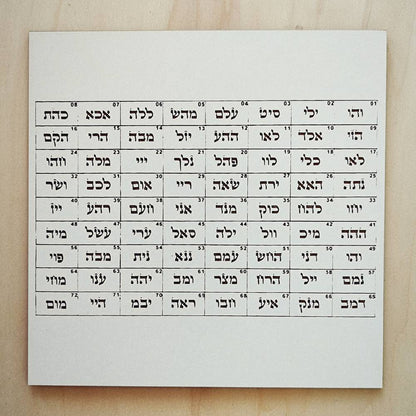 061. 72 Nomes de Deus | Gráfico Radiestésico em MDF Lacado
